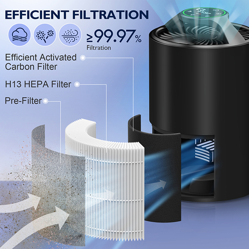 K1空气净化器 黑色